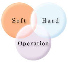 SHO�C���[�W