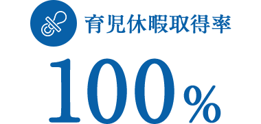 育児休暇取得率 100%